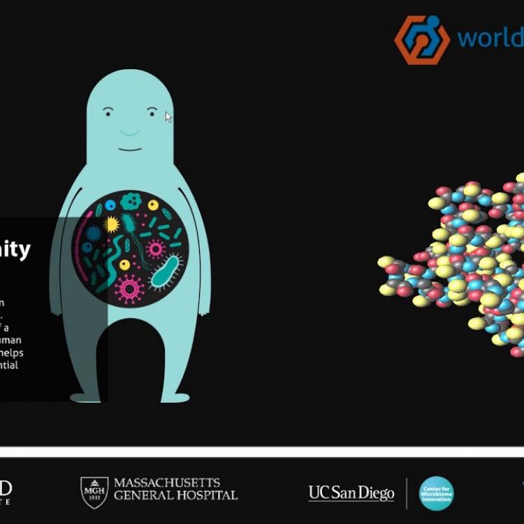 Microbiome Immunity Project
